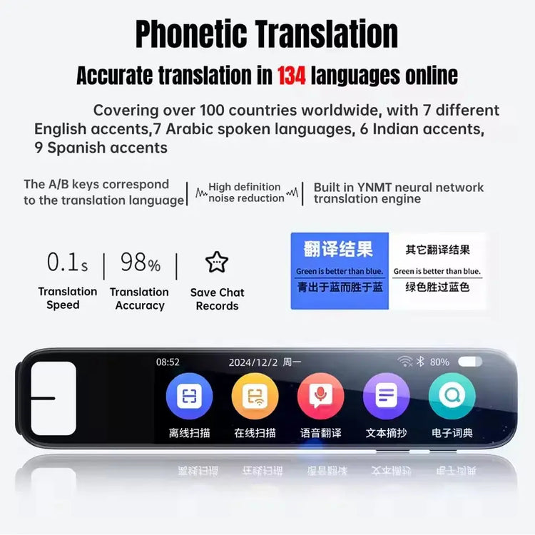 Penna per traduzione GPT AI 150 lingue Scansione AI Penna per traduzione intelligente Punto di traduzione offline Lettura Apprendimento Traduttore vocale - My Hashtag Shop