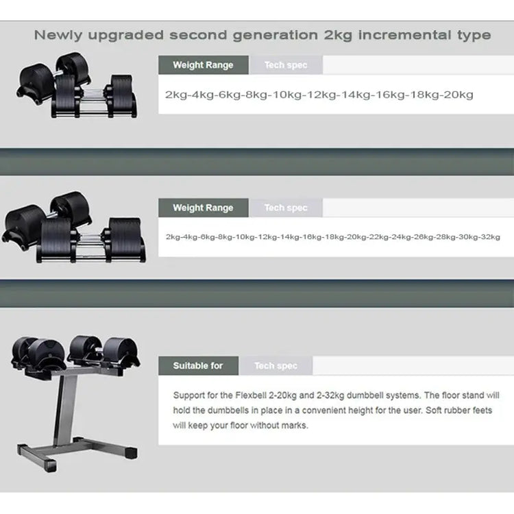 Set manubri rotondi regolabili, seconda generazione, aumento 2 kg, 24 kg, 36 kg, fitness, appena aggiornato - My Hashtag Shop