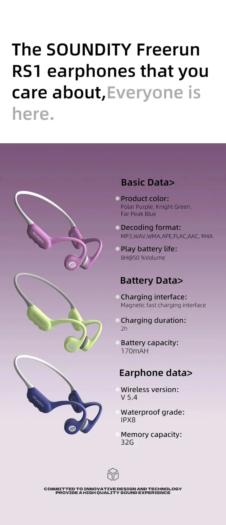 SOUNDIVY RS1 Auricolari a conduzione ossea Bluetooth Wireless Memoria da 32 GB IPX8 Auricolari sportivi per nuoto e corsa impermeabili - My Hashtag Shop