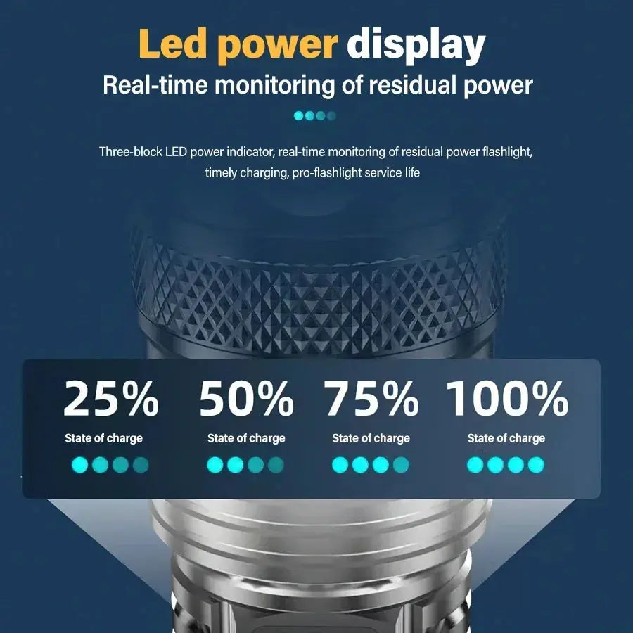 Torce a LED ad alta potenza Torcia tattica da 2000LM con luce display Ricarica USB Lanterna con zoom di emergenza per pesca da campeggio - My Hashtag Shop