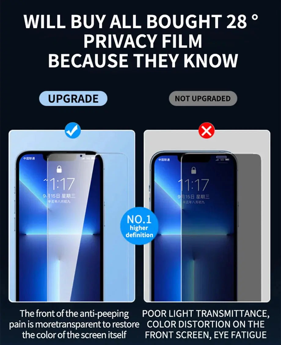 1-4 pezzi protezione schermo privacy per iPhone 14 13 11 12 Pro Max Mini 8 Plus vetro protettivo anti-spia per iPhone 15 16 XR XS MAX - My Hashtag Shop