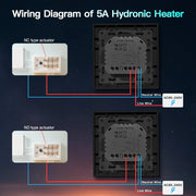 BSEED Zigbee Caldaia Elettrica/Acqua/Gas Riscaldamento a Pavimento Sensore Touch Termostati Intelligenti Tuya Vita Intelligente Alexa Controllo Telaio in Plastica HASHTAG
