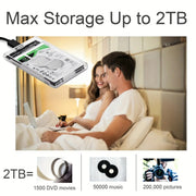Custodia per HDD trasparente Custodia per HDD SSD da 2,5 pollici SATA a USB Tipo-C Adattatore Scatola per disco rigido esterno portatile Senza attrezzi HASHTAG