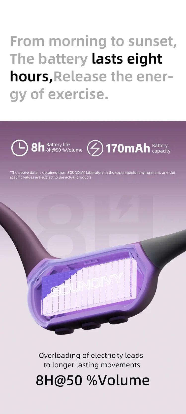 SOUNDIVY RS1 Auricolari a conduzione ossea Bluetooth Wireless Memoria da 32 GB IPX8 Auricolari sportivi per nuoto e corsa impermeabili - My Hashtag Shop