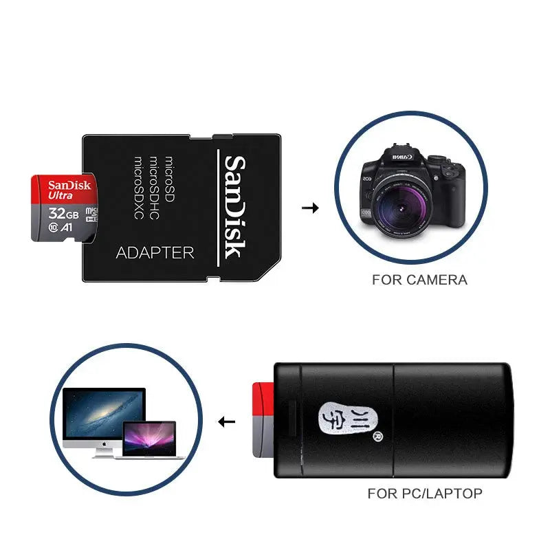 Scheda di memoria 512 GB 256 GB 128 GB 64 GB 32 GB 100 MB/S Scheda Micro SD UHS-1 Scheda flash Memoria Microsd SD + adattatore per lettore di schede - My Hashtag Shop