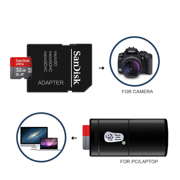 Scheda di memoria 512 GB 256 GB 128 GB 64 GB 32 GB 100 MB/S Scheda Micro SD UHS-1 Scheda flash Memoria Microsd SD + adattatore per lettore di schede - My Hashtag Shop