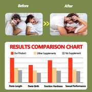 Olio essenziale da massaggio per uomo HASHTAG