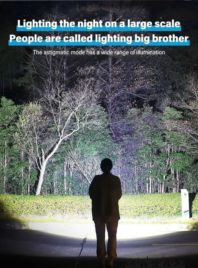 Torce a LED ad alta potenza Torcia tattica da 2000LM con luce display Ricarica USB Lanterna con zoom di emergenza per pesca da campeggio - My Hashtag Shop