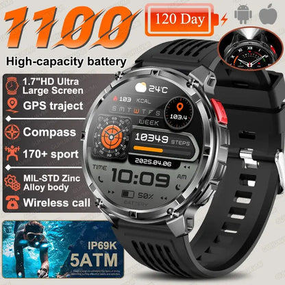 2026 Nuovo T-Rex3 Pro 1100mAh Batteria Astuto Della Vigilanza GPS percorso 5ATM Impermeabile Sport Run tracker All&