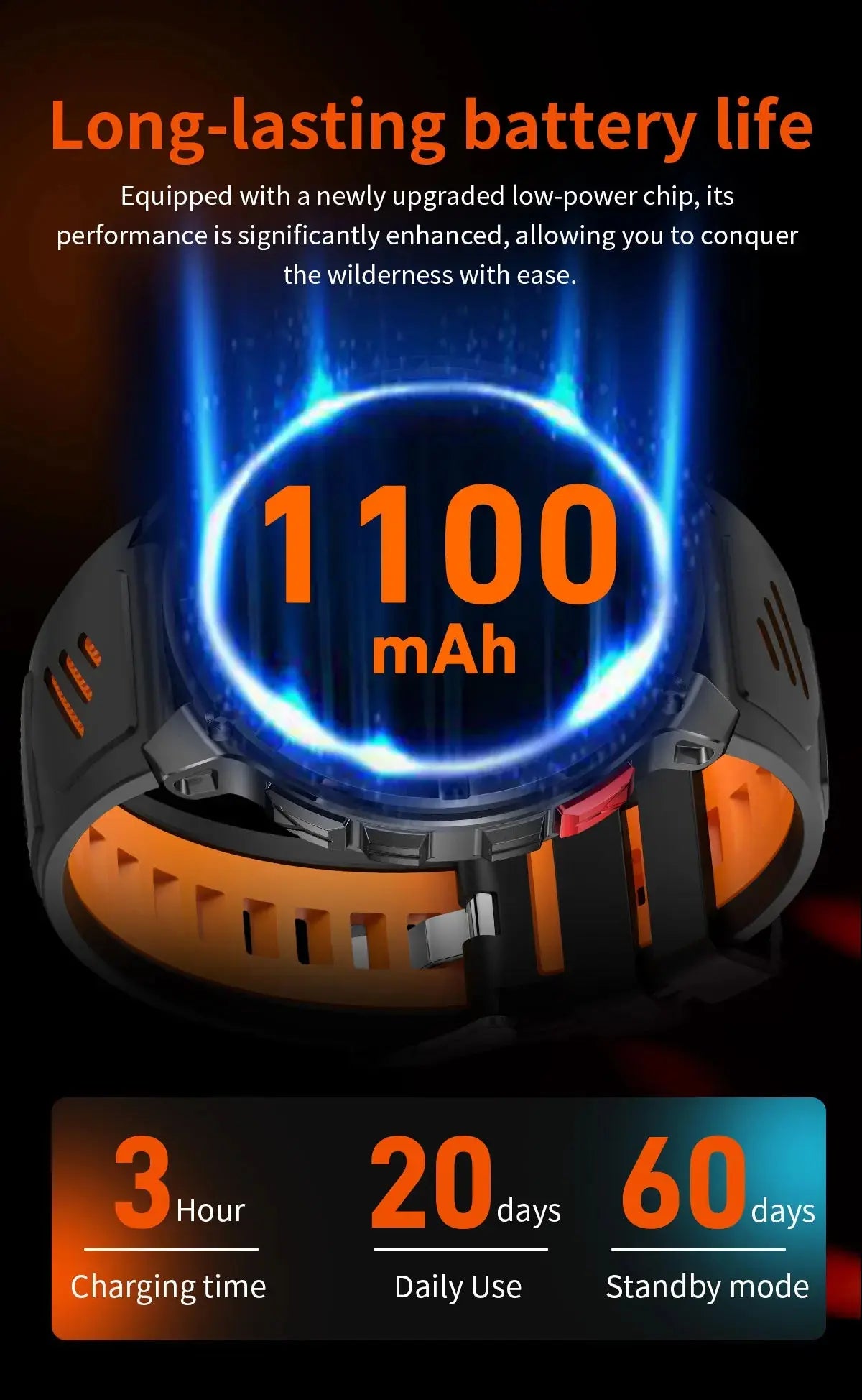 Nuovo T-REX3 Ultra 1100mAh Batteria SmartWatch 10ATM GPS impermeabile Bussola Torcia 1.7 "AMOLED HD Chiamata Sport Smart Watch da uomo - My Hashtag Shop