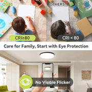 Plafoniera a LED intelligente con telecomando Plafoniere dimmerabili a 3 colori Lampade a pannello ultrasottili Lampada da soffitto per cucina camera da letto HASHTAG