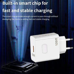 GaN Caricatore USB Ricarica rapida 120W Ricarica rapida QC3.0 Tipo C Cavo Adattatore da parete per telefono cellulare per Huawei Redmi Xiaomi 15 Oneplus HASHTAG
