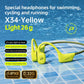 POLVCDG x34 Auricolari a Conduzione Ossea per Nuoto, con Testina in Silicone, Memoria da 32GB, Impermeabili IPX8, 26g, per Sport e Arrampicata