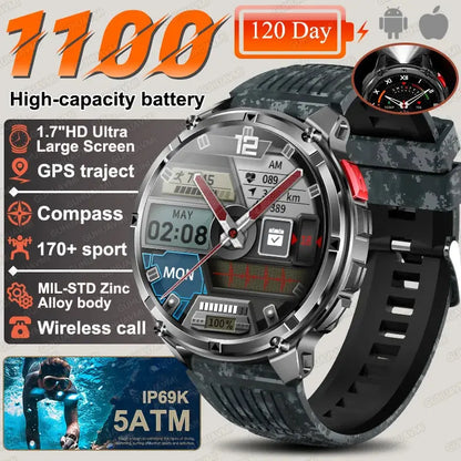2026 Nuovo T-Rex3 Pro 1100mAh Batteria Astuto Della Vigilanza GPS percorso 5ATM Impermeabile Sport Run tracker All&