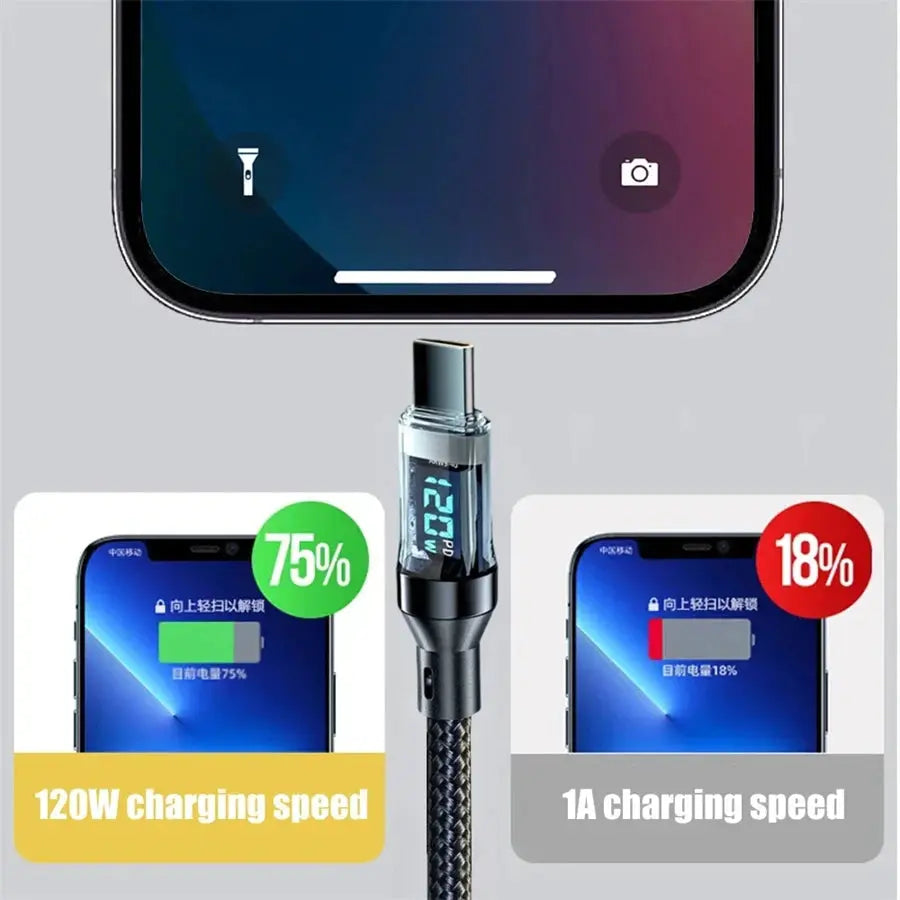 Cavo da 120 W da tipo C a tipo C Cavo di ricarica super veloce per telefono con display a LED Cavo dati da USB a tipo C per huawei oppo vivo - My Hashtag Shop