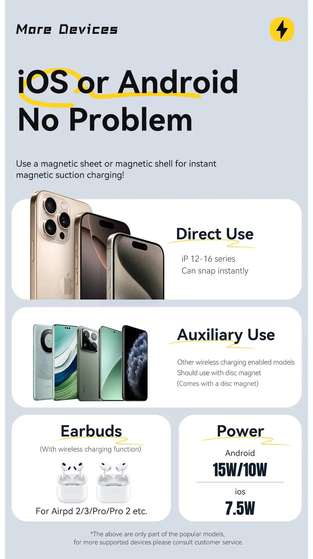 Caricabatterie wireless magnetico Essager con supporto 15W ricarica rapida per iPhone16 15 14 13Pro Max Airpods Mini caricabatterie per telefono wireless - My Hashtag Shop
