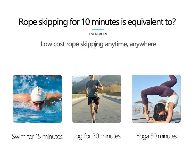 1 Pz 2.8 M Peed Abilità Corda per Saltare Per Adulti Salto Perdita di Peso Bambini Sport Portatile Fitness Attrezzature da Palestra Professionale Uomini Donne - My Hashtag Shop