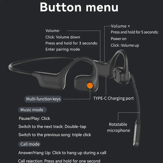 Conduzione aerea professionale Qualità audio HIFI Riduzione del rumore wireless Auricolare Bluetooth con microfono adatto per riunioni di lavoro