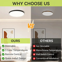 Plafoniera a LED intelligente con telecomando Plafoniere dimmerabili a 3 colori Lampade a pannello ultrasottili Lampada da soffitto per cucina camera da letto HASHTAG