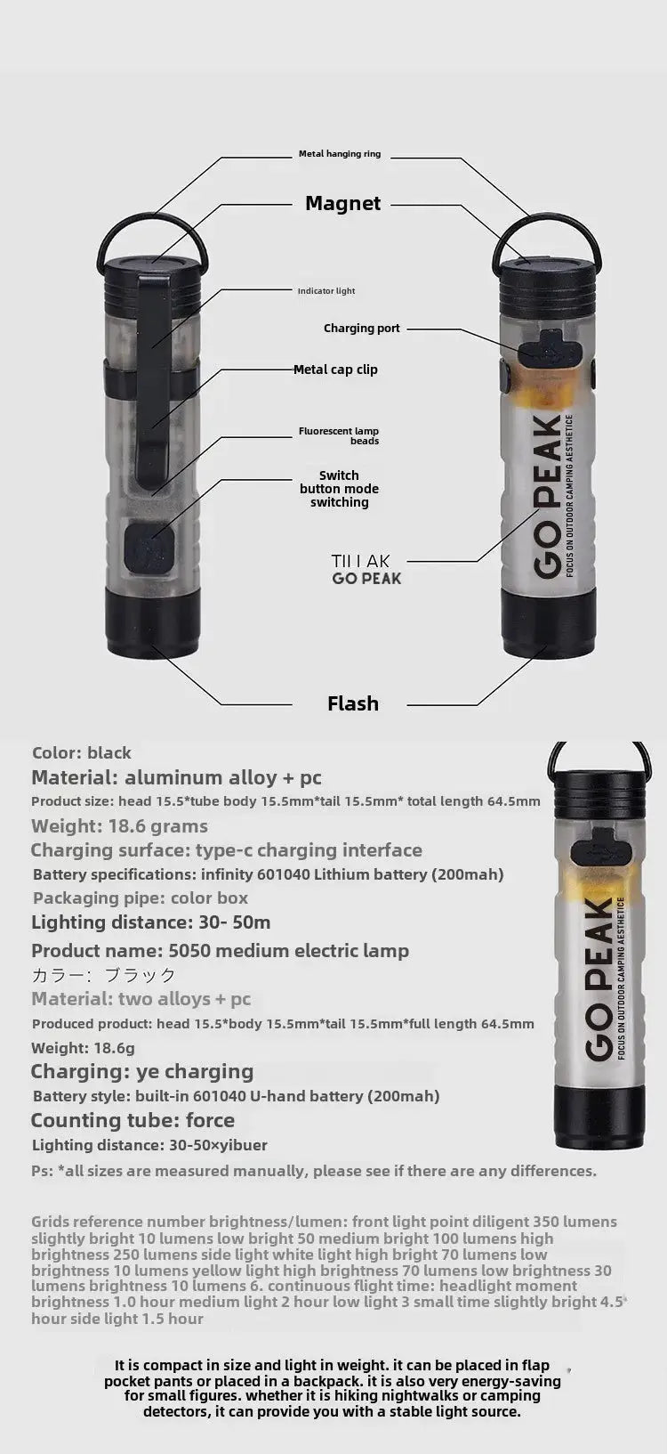 Mini Torcia Elettrica Chiave Esterna Clip Cap Ambient Led Lunga Resistenza Disastro Sollievo Emergenza 5050 Piccola Luce - My Hashtag Shop