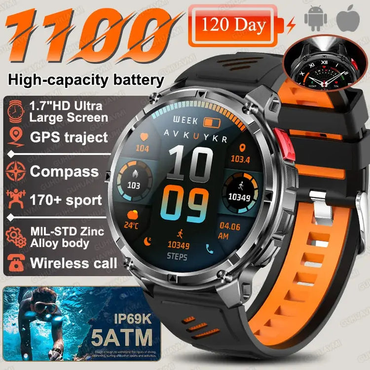 Smartwatch T-Rex3 Ultra GPS AMOLED 5ATM Impermeabile 1100 mAh - My Hashtag Shop