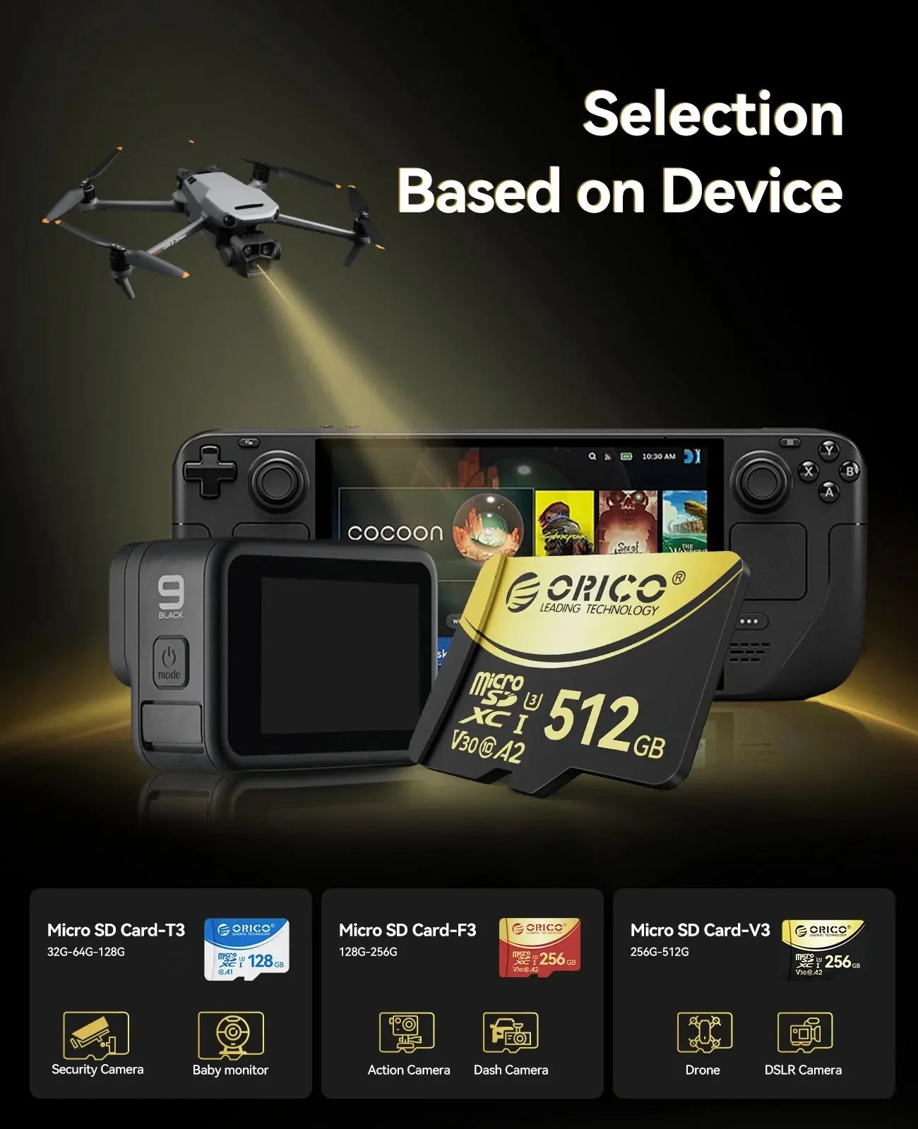 Scheda di memoria ORICO V3 MicroSDXC UHS-I da 256 GB, lettura 180 MB/s 160 MB/s, codifica 4K UHD, U3, Classe 10, V30, A2, Micro SD per drone - My Hashtag Shop