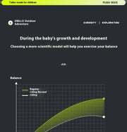 Bicicletta da 12 pollici per bambini senza pedali1-6 anni Bicicletta per ragazzi e ragazze che cammina Apprendimento Balance Bike HASHTAG