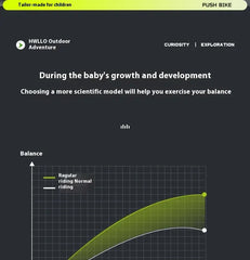 Bicicletta da 12 pollici per bambini senza pedali1-6 anni Bicicletta per ragazzi e ragazze che cammina Apprendimento Balance Bike HASHTAG