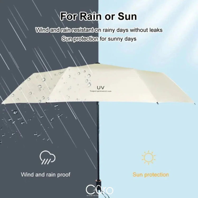 Ombrellone automatico per pioggia e sole Rivestimento nero Ombrellone Anti-UV 3 Pieghevole Resistente al vento Auto di lusso Grande antivento Donna Uomo 8 posti - My Hashtag Shop