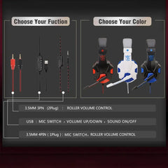 Cuffie da gioco cablate PS4/PS5/Xbox/Smartphone/PC cuffie da gioco regolabili a 120 ° con microfono a cancellazione di rumore HASHTAG