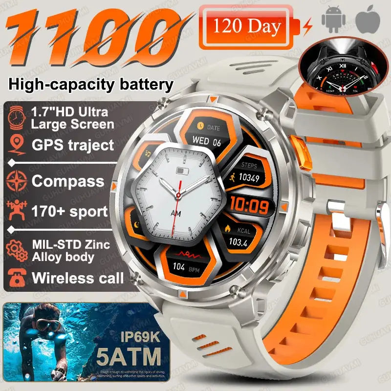 Smartwatch T-Rex3 Ultra GPS AMOLED 5ATM Impermeabile 1100 mAh - My Hashtag Shop