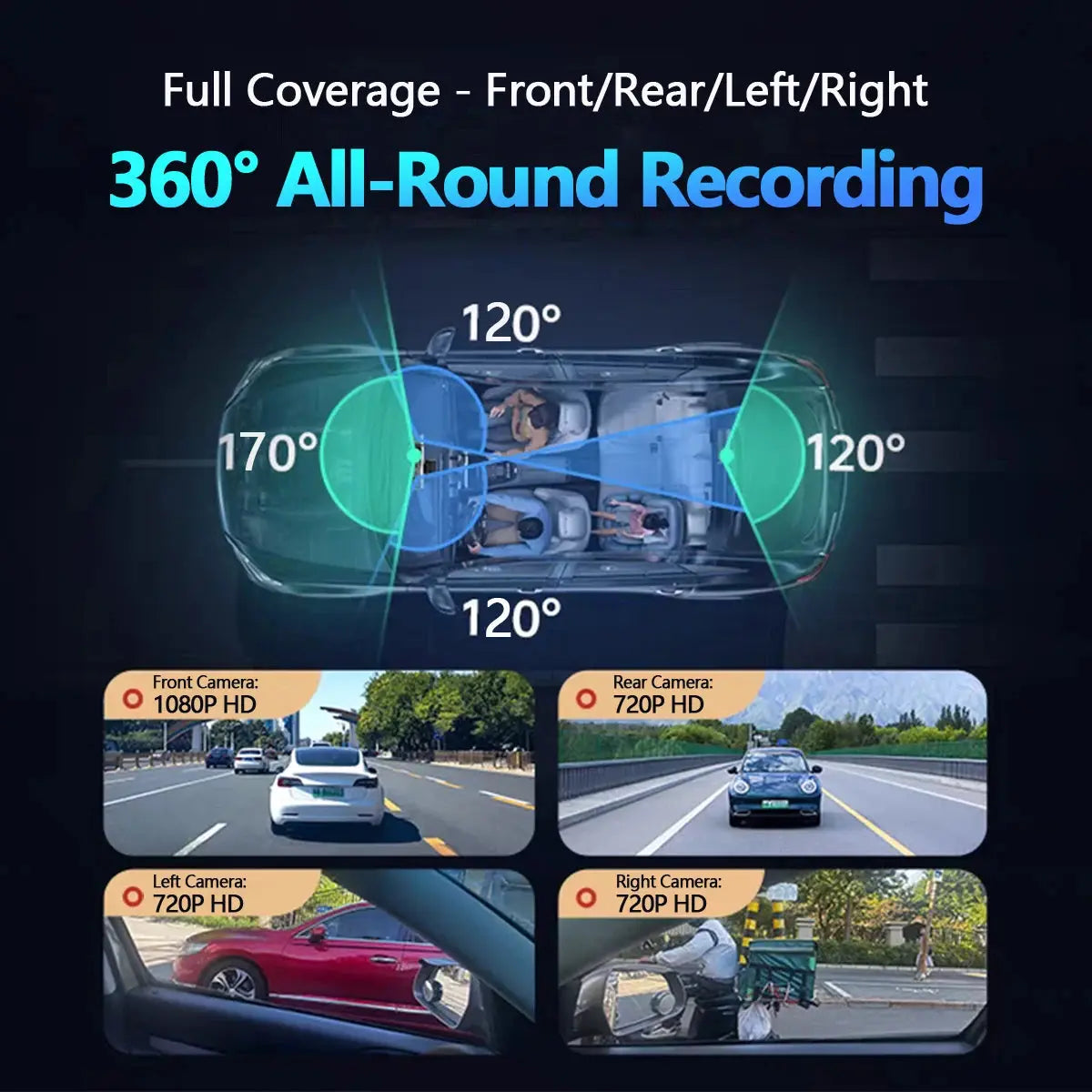 Dashcam 4 canali wifi car dvr cruscotto telecamere per auto way back box modalità parcheggio 24 ore anteriore e posteriore interno 360 dash cam - My Hashtag Shop