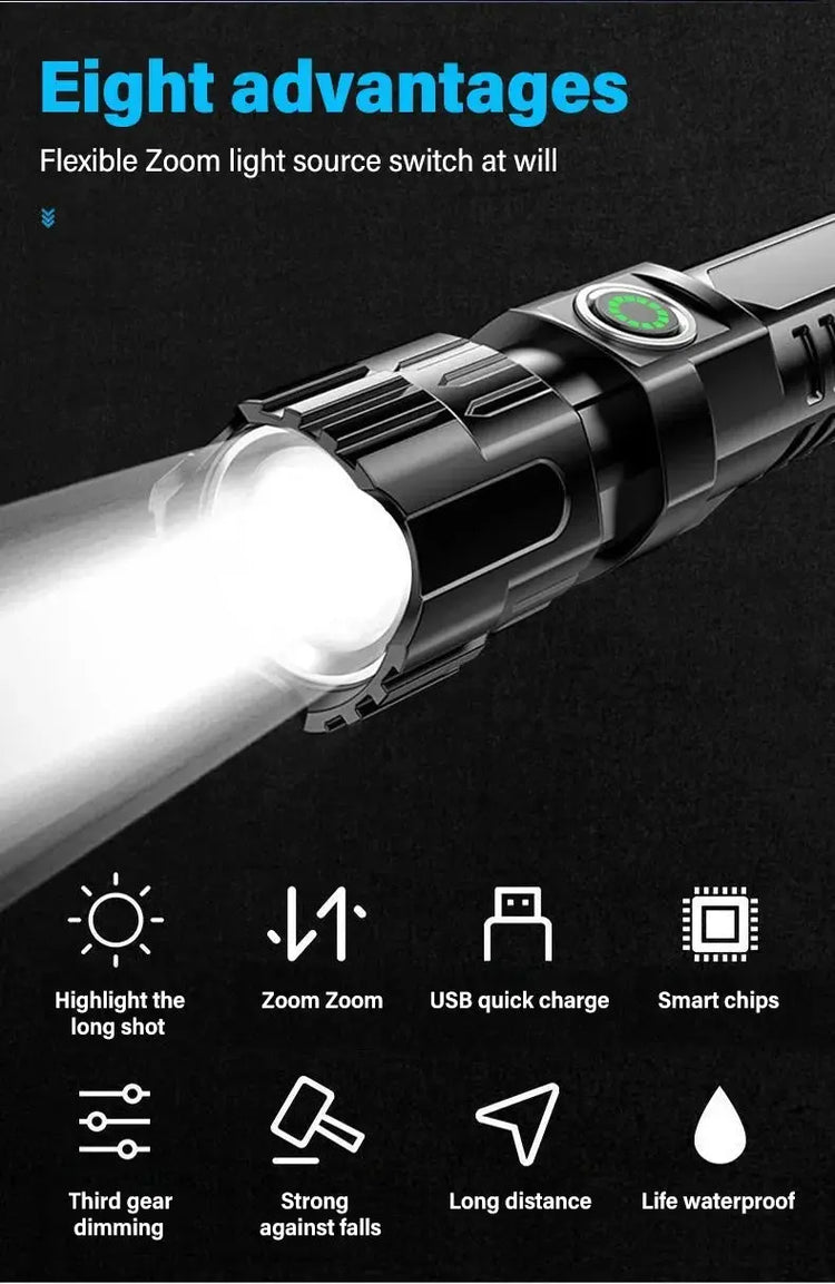Torce a LED ad alta potenza Torcia tattica da 2000LM con luce display Ricarica USB Lanterna con zoom di emergenza per pesca da campeggio - My Hashtag Shop