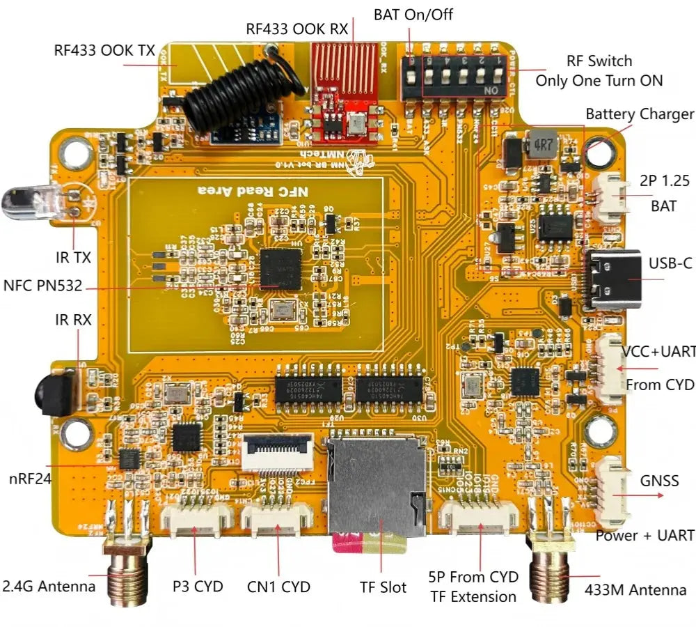 Cappello Compatibile NM-RF-Hat, RF Multibanda per ESP32-2432S028 Bruce CYD CC1101 nRF24 PN532 IR TX/RX 433M OOK Gestione Alimentazione Slot TF - My Hashtag Shop