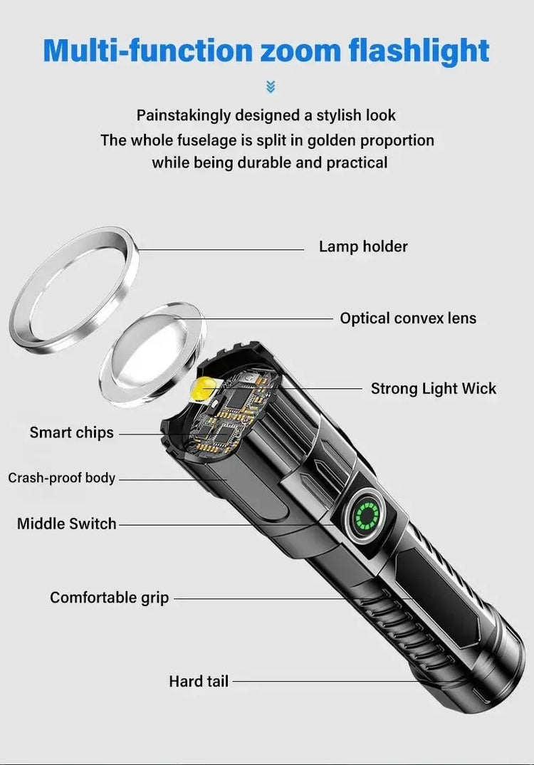 Torce a LED ad alta potenza Torcia tattica da 2000LM con luce display Ricarica USB Lanterna con zoom di emergenza per pesca da campeggio - My Hashtag Shop