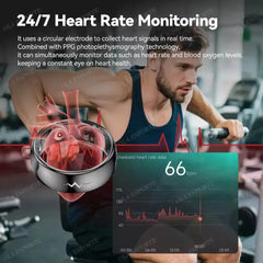 Nuovo Monitor ECG Smart Ring 2025 Frequenza cardiaca Monitoraggio della salute dell'ossigeno nel sangue Modalità multi-sport Temperatura 3ATM Smartring impermeabile HASHTAG