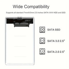 Custodia per HDD trasparente Custodia per HDD SSD da 2,5 pollici SATA a USB Tipo-C Adattatore Scatola per disco rigido esterno portatile Senza attrezzi HASHTAG