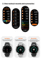 Smartwatch militare GPS AMOLED 1100mAh impermeabile 10ATM
