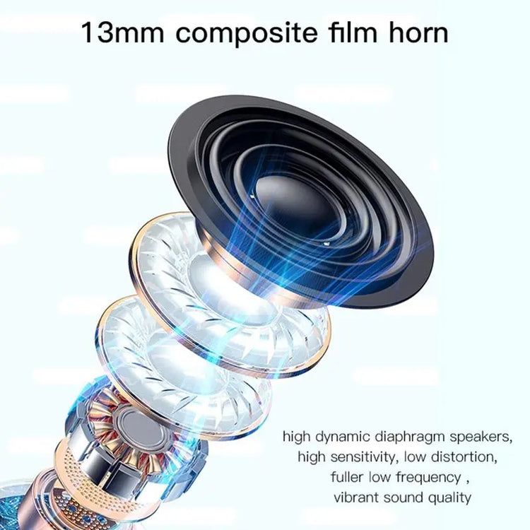 NNEDSZ True Wireless Stereo Bluetooth 5.0 Earphones - Tws18-2