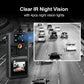 NNEOBA Mini Dash Cam Night Vision HD (1296P)-4