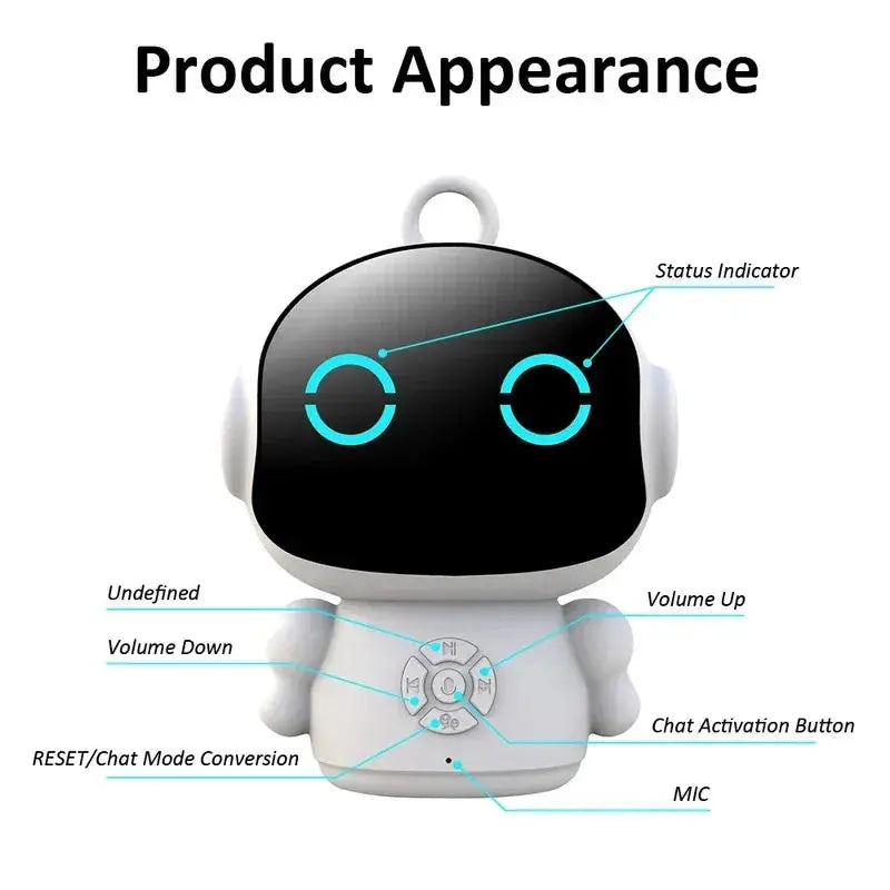 Smart AI Robot WiFi Early Education Toys for Children Speech Recognition & Voice Interactive Educational Learning Machine HASHTAG