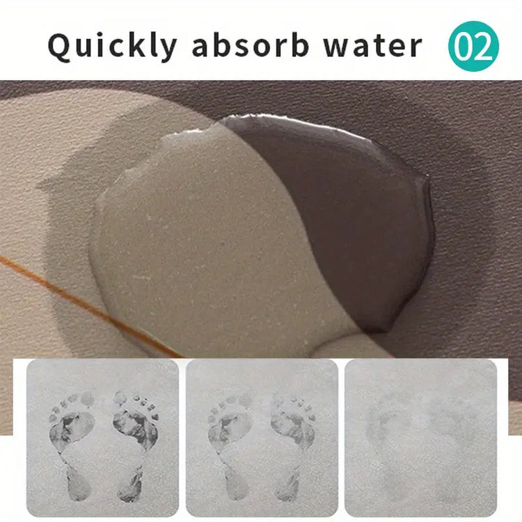 Vintage Style Earth Mat - Ultra Absorbent, Non-Slip Safety Mat for Bathroom, Kitchen, Prevents Slipping. - HASHTAG