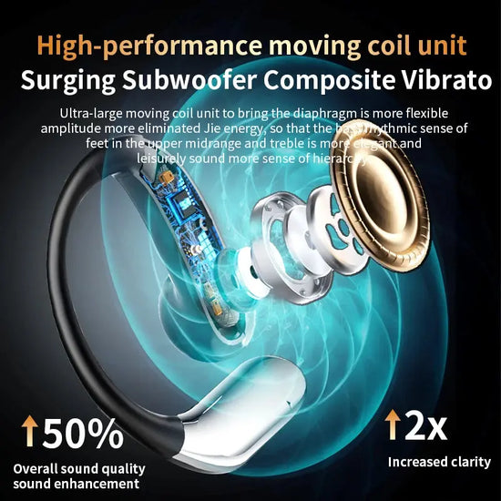 AI Translator Bluetooth 5.3 Earphones Q102 Waterproof Wireless Headphones with ENC Noise Cancelling Mic For Sports Workout Gym - My Hashtag Shop
