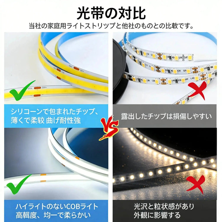 1-5M USB Power COB LED Strip Light Touch Switch Dimmable For Indoor Lighting Living Room Bedroom Wardrobe TV Background Kitchen HASHTAG
