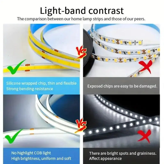 Touch LED Strip COB Lights 5V USB Dimmable 320 LEDs/m Flexible Diode Linear Lamp Tape for Room Backlight Room Wall Decorations - HASHTAG