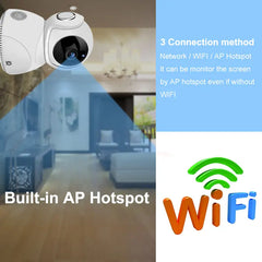 HD 1080P Camera 360° Panoramic PTZ Wireless Wifi Camera Teal Simba