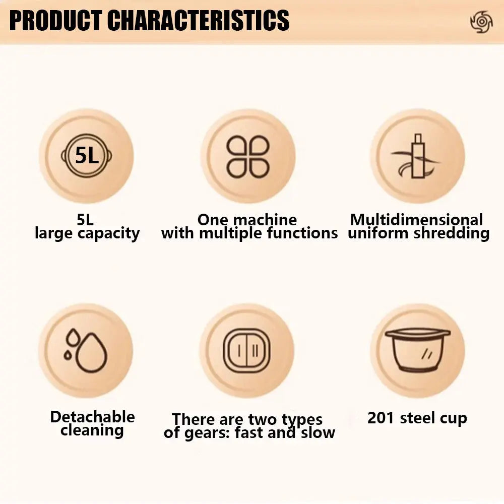 5L Electric Meat Grinder Mincer Mixer Home Blender Alimentare Chopper Processor Blade AliExpress